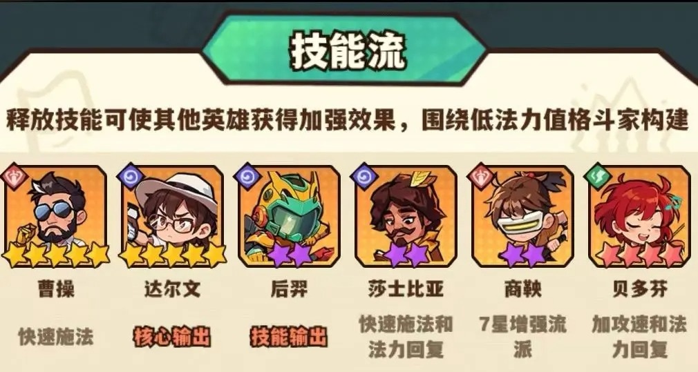光年计划队伍搭配建议和思路